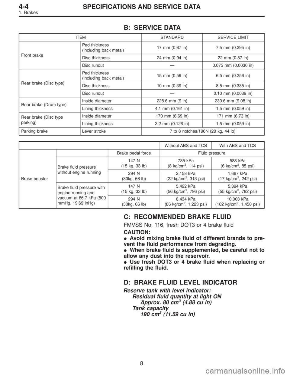 SUBARU LEGACY 1996  Service Repair Manual B: SERVICE DATA
ITEM STANDARD SERVICE LIMIT
Front brakePad thickness
(including back metal)17 mm (0.67 in) 7.5 mm (0.295 in)
Disc thickness 24 mm (0.94 in) 22 mm (0.87 in)
Disc runout—0.075 mm (0.00