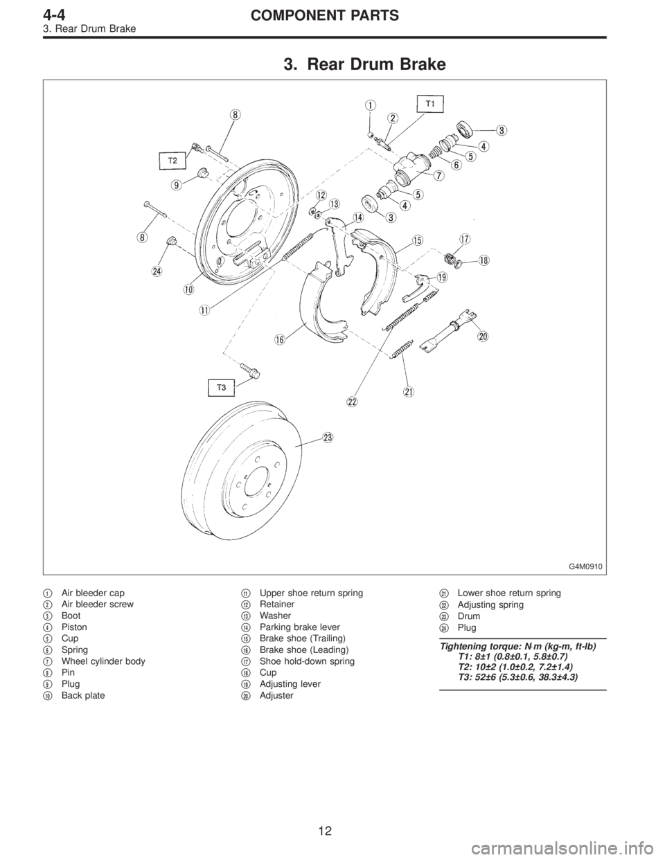 SUBARU LEGACY 1996  Service Repair Manual 3. Rear Drum Brake
G4M0910
1Air bleeder cap

2Air bleeder screw

3Boot

4Piston

5Cup

6Spring

7Wheel cylinder body

8Pin

9Plug

10Back plate
11Upper shoe return spring

12Retainer

13W