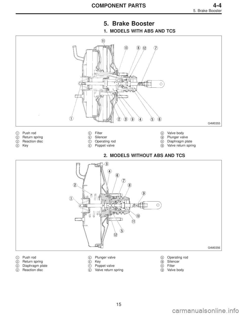 SUBARU LEGACY 1996  Service Repair Manual 5. Brake Booster
1. MODELS WITH ABS AND TCS
G4M0355
1Push rod

2Return spring

3Reaction disc

4Key
5Filter

6Silencer

7Operating rod

8Poppet valve
9Valve body

10Plunger valve

11Diaphra