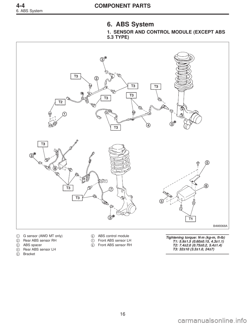 SUBARU LEGACY 1996  Service Repair Manual 6. ABS System
1. SENSOR AND CONTROL MODULE (EXCEPT ABS
5.3 TYPE)
B4M0068A
1G sensor (AWD MT only)

2Rear ABS sensor RH

3ABS spacer

4Rear ABS sensor LH

5Bracket
6ABS control module

7Front AB