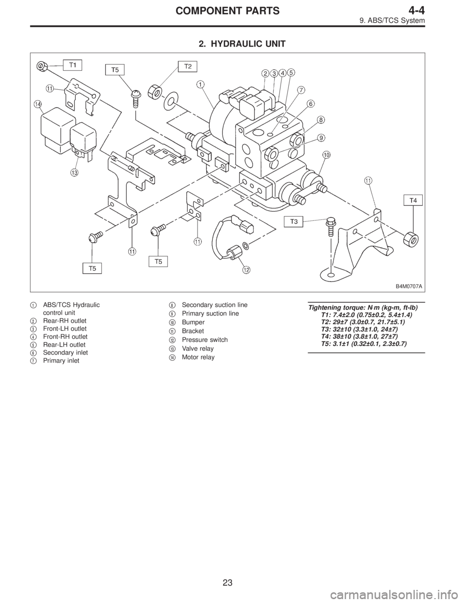 SUBARU LEGACY 1996  Service Repair Manual 2. HYDRAULIC UNIT
B4M0707A
1ABS/TCS Hydraulic
control unit

2Rear-RH outlet

3Front-LH outlet

4Front-RH outlet

5Rear-LH outlet

6Secondary inlet

7Primary inlet
8Secondary suction line

9Pr