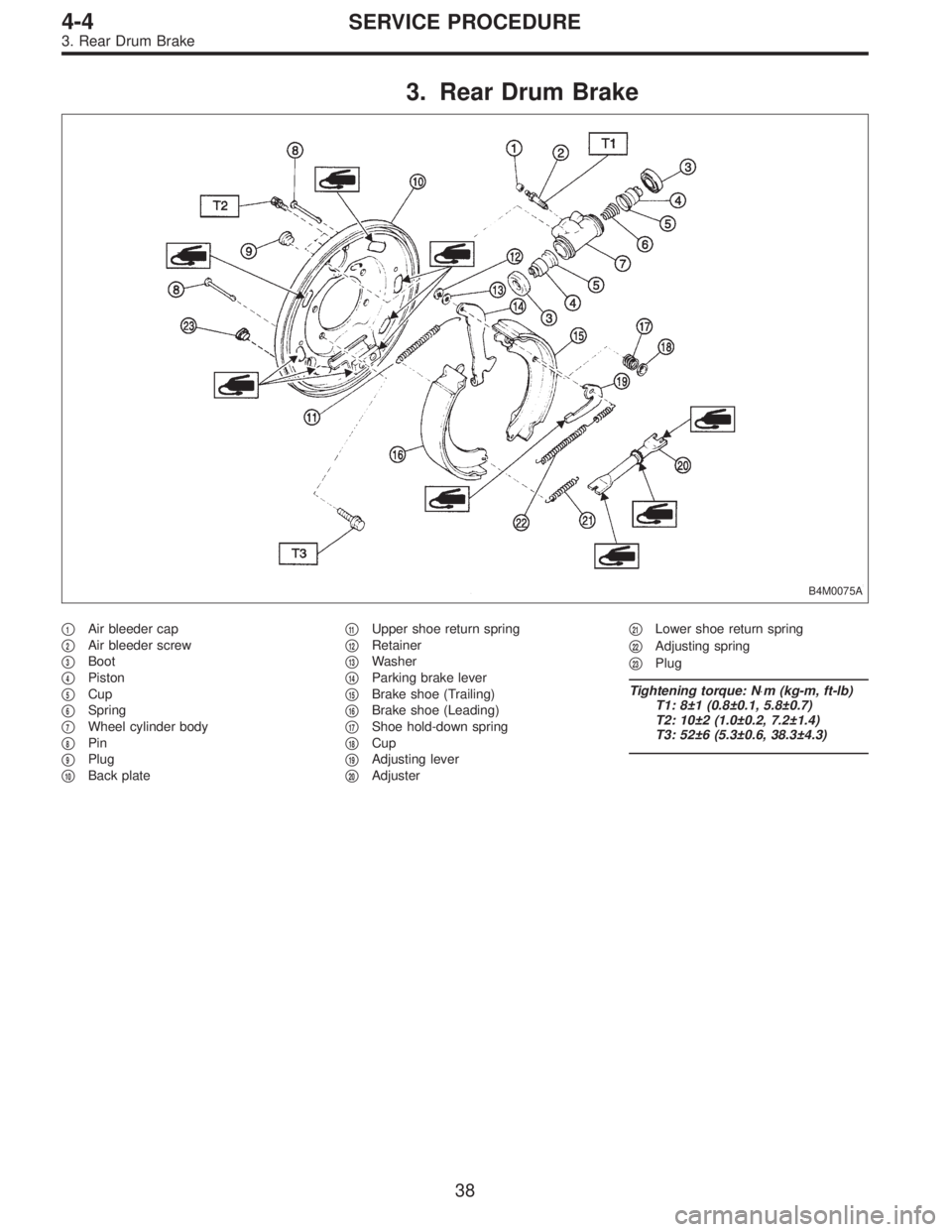 SUBARU LEGACY 1996  Service Repair Manual 3. Rear Drum Brake
B4M0075A
1Air bleeder cap

2Air bleeder screw

3Boot

4Piston

5Cup

6Spring

7Wheel cylinder body

8Pin

9Plug

10Back plate
11Upper shoe return spring

12Retainer

13