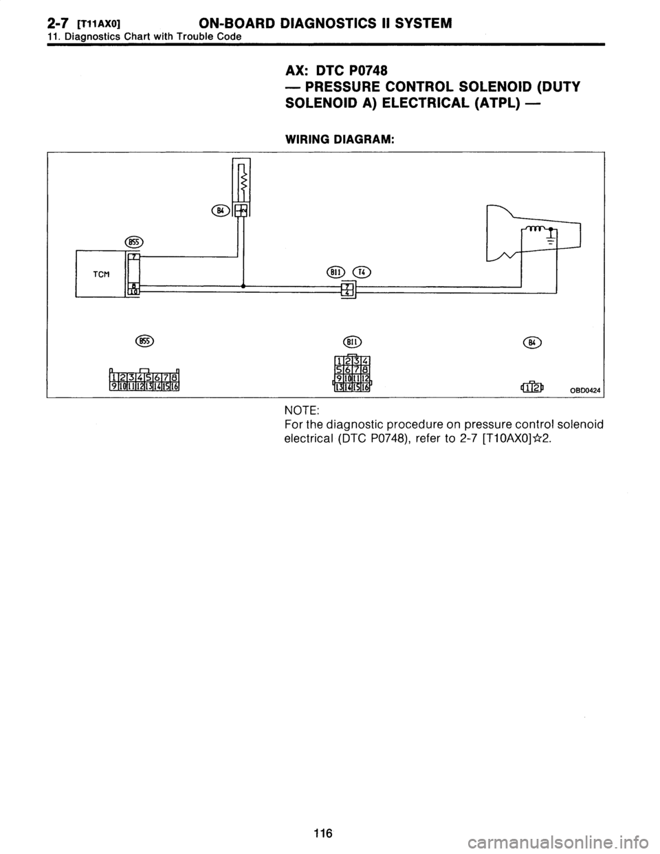 SUBARU LEGACY 1996  Service Repair Manual 2-7
[T11AX0]
ON-BOARD
DIAGNOSTICS
II
SYSTEM

11
.
DiagnosticsChart
with
Trouble
Code

AX
:
DTC
P0748

-
PRESSURE
CONTROL
SOLENOID
(DUTY

SOLENOID
A)
ELECTRICAL
(ATPL)
-

WIRING
DIAGRAM
:

855
-

v

TC