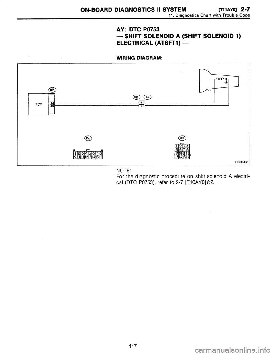 SUBARU LEGACY 1996  Service Repair Manual 
ON-BOARD
DIAGNOSTICS
II
SYSTEM
[rllavol
2-7

11
.
Diagnostics
Chart
with
Trouble
Code

AY
:
DTC
P0753

-
SHIFT
SOLENOID
A

ELECTRICAL
(ATSFTI)

WIRING
DIAGRAM
:

(SHIFT
SOLENOID
1)

855

(
ED
T6

TCM