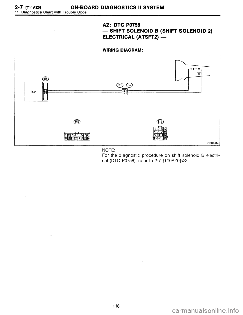 SUBARU LEGACY 1996  Service Repair Manual 2-7
[r1iazo1
ON-BOARD
DIAGNOSTICS
II
SYSTEM
11
.
Diagnostics
Chart
with
Trouble
Code

AZ
:
DTC
P0758

-
SHIFT
SOLENOID
B
(SHIFT
SOLENOID
2)

ELECTRICAL
(ATSFT2)
-

WIRING
DIAGRAM
:

B11
T6

TCM

855


