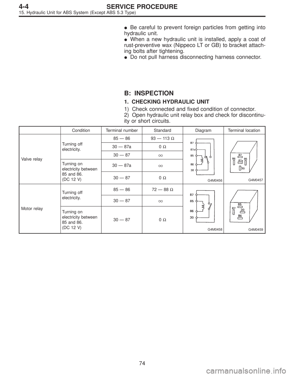 SUBARU LEGACY 1996  Service Repair Manual Be careful to prevent foreign particles from getting into
hydraulic unit.
When a new hydraulic unit is installed, apply a coat of
rust-preventive wax (Nippeco LT or GB) to bracket attach-
ing bolts 