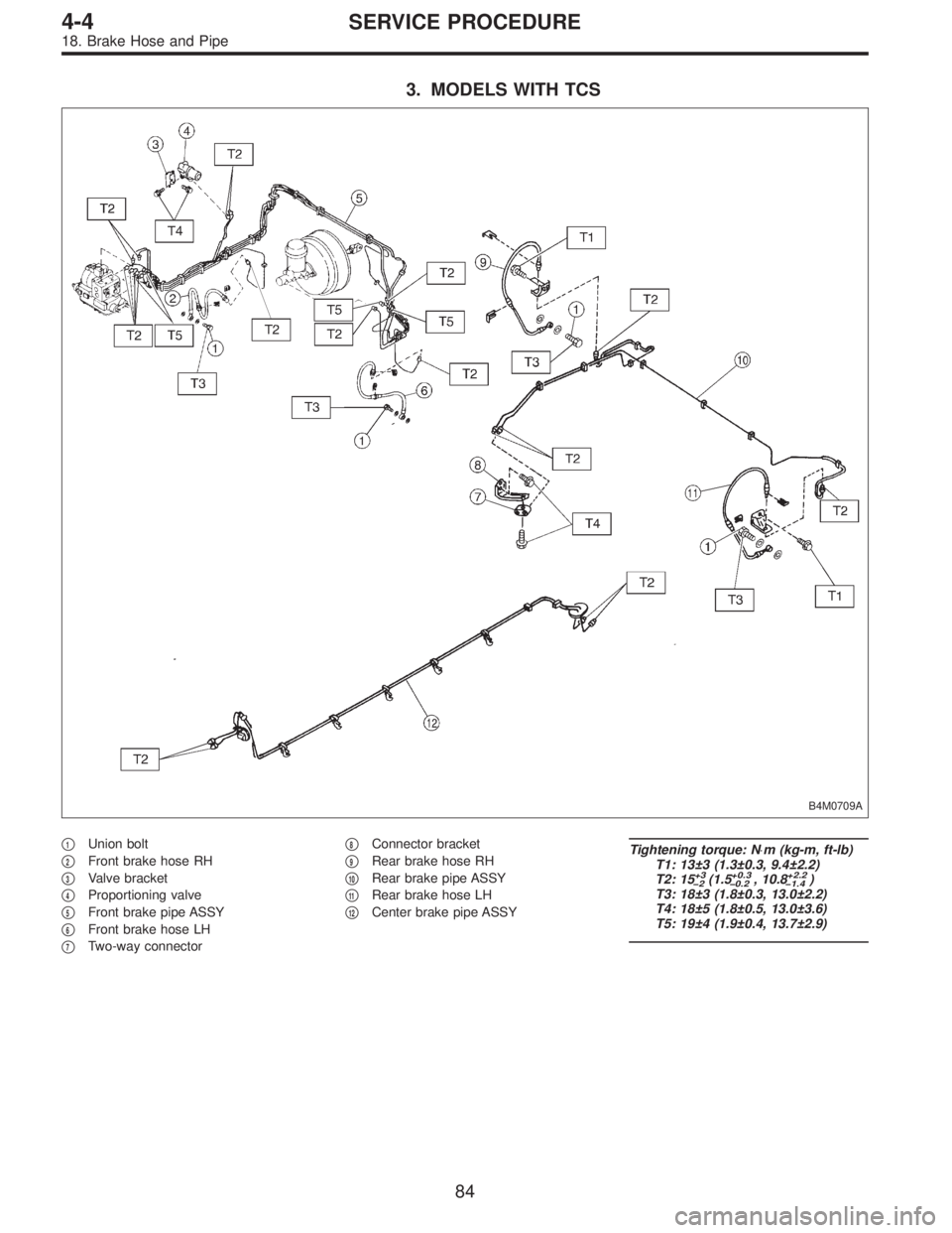 SUBARU LEGACY 1996  Service Repair Manual 3. MODELS WITH TCS
B4M0709A
1Union bolt

2Front brake hose RH

3Valve bracket

4Proportioning valve

5Front brake pipe ASSY

6Front brake hose LH

7Two-way connector
8Connector bracket

9Rear