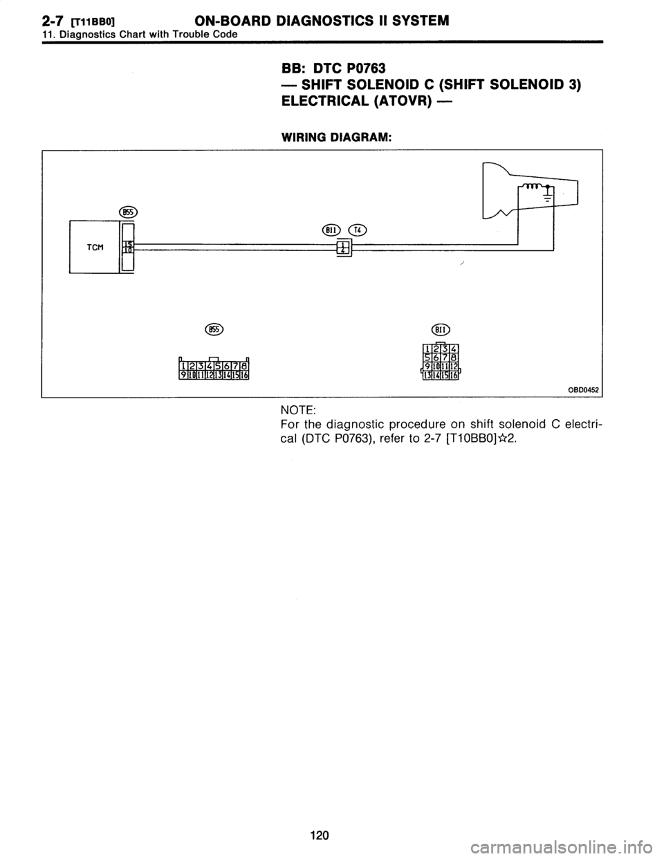 SUBARU LEGACY 1996  Service Repair Manual 2-7
R1iBSO1
ON-BOARD
DIAGNOSTICS
11
SYSTEM

11
.
Diagnostics
Chart
with
Trouble
Code

BB
:
DTC
P0763

-
SHIFT
SOLENOID
C
(SHIFT
SOLENOID
3)

ELECTRICAL
(ATOVR)
-

WIRING
DIAGRAM
:

811T6

TCM
.,
.

i
