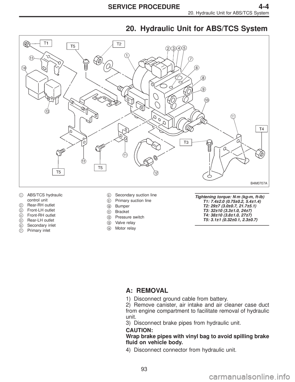 SUBARU LEGACY 1996  Service Repair Manual 20. Hydraulic Unit for ABS/TCS System
B4M0707A
1ABS/TCS hydraulic
control unit

2Rear-RH outlet

3Front-LH outlet

4Front-RH outlet

5Rear-LH outlet

6Secondary inlet

7Primary inlet
8Secondar