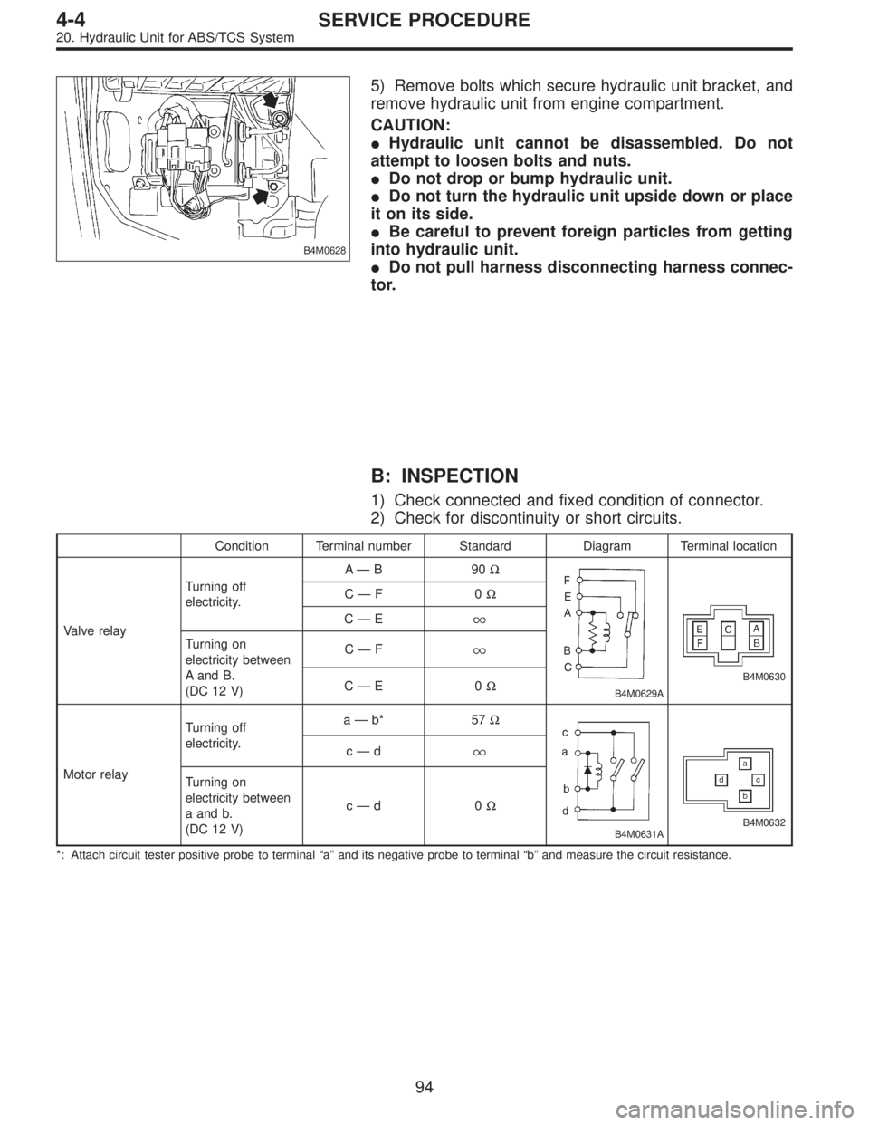 SUBARU LEGACY 1996  Service Repair Manual B4M0628
5) Remove bolts which secure hydraulic unit bracket, and
remove hydraulic unit from engine compartment.
CAUTION:
Hydraulic unit cannot be disassembled. Do not
attempt to loosen bolts and nuts