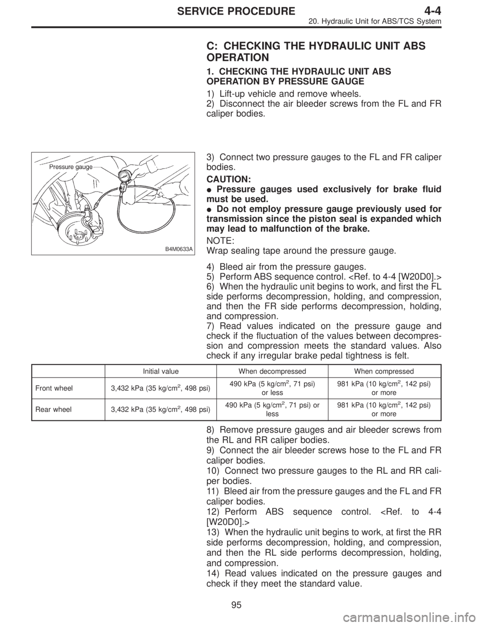 SUBARU LEGACY 1996  Service Repair Manual C: CHECKING THE HYDRAULIC UNIT ABS
OPERATION
1. CHECKING THE HYDRAULIC UNIT ABS
OPERATION BY PRESSURE GAUGE
1) Lift-up vehicle and remove wheels.
2) Disconnect the air bleeder screws from the FL and F
