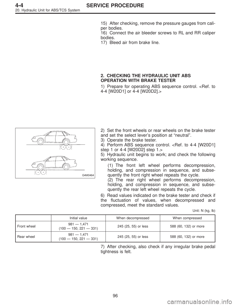 SUBARU LEGACY 1996  Service Repair Manual 15) After checking, remove the pressure gauges from cali-
per bodies.
16) Connect the air bleeder screws to RL and RR caliper
bodies.
17) Bleed air from brake line.
2. CHECKING THE HYDRAULIC UNIT ABS
