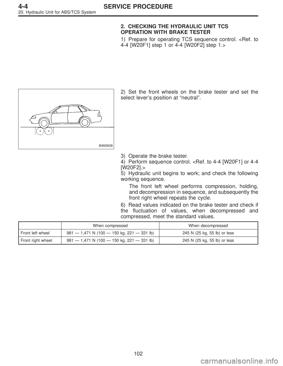 SUBARU LEGACY 1996  Service Repair Manual 2. CHECKING THE HYDRAULIC UNIT TCS
OPERATION WITH BRAKE TESTER
1) Prepare for operating TCS sequence control. <Ref. to
4-4 [W20F1] step 1 or 4-4 [W20F2] step 1.>
B4M0638
2) Set the front wheels on the