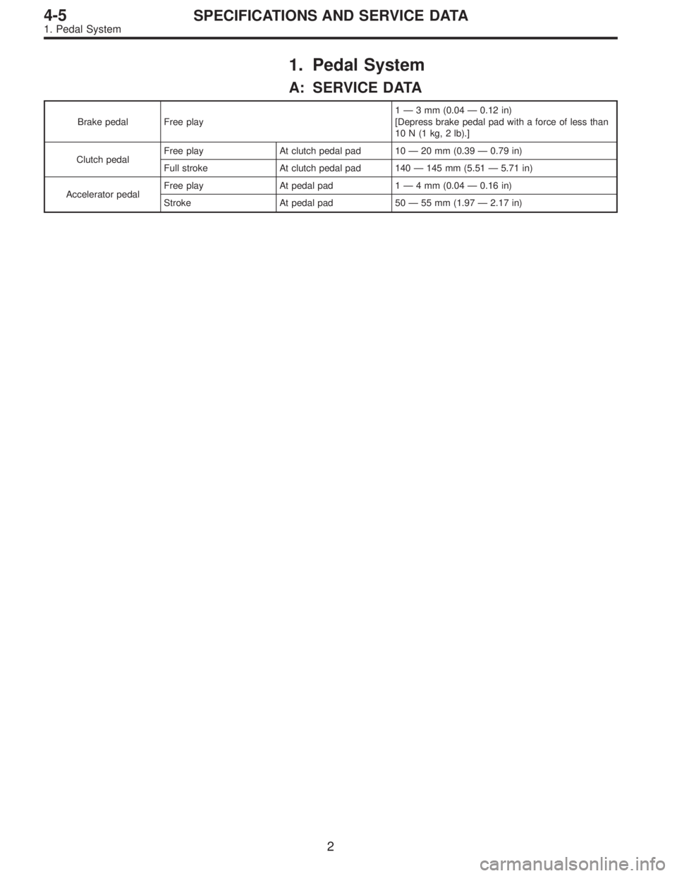 SUBARU LEGACY 1996  Service Repair Manual 1. Pedal System
A: SERVICE DATA
Brake pedal Free play1—3mm(0.04 — 0.12 in)
[Depress brake pedal pad with a force of less than
10 N (1 kg, 2 lb).]
Clutch pedalFree play At clutch pedal pad 10 — 2