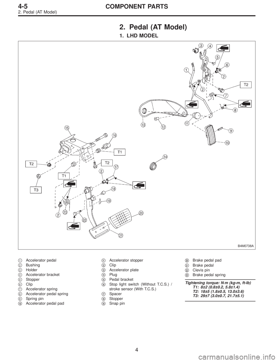 SUBARU LEGACY 1996  Service Repair Manual 2. Pedal (AT Model)
1. LHD MODEL
B4M0738A
1Accelerator pedal

2Bushing

3Holder

4Accelerator bracket

5Stopper

6Clip

7Accelerator spring

8Accelerator pedal spring

9Spring pin

10Acceler
