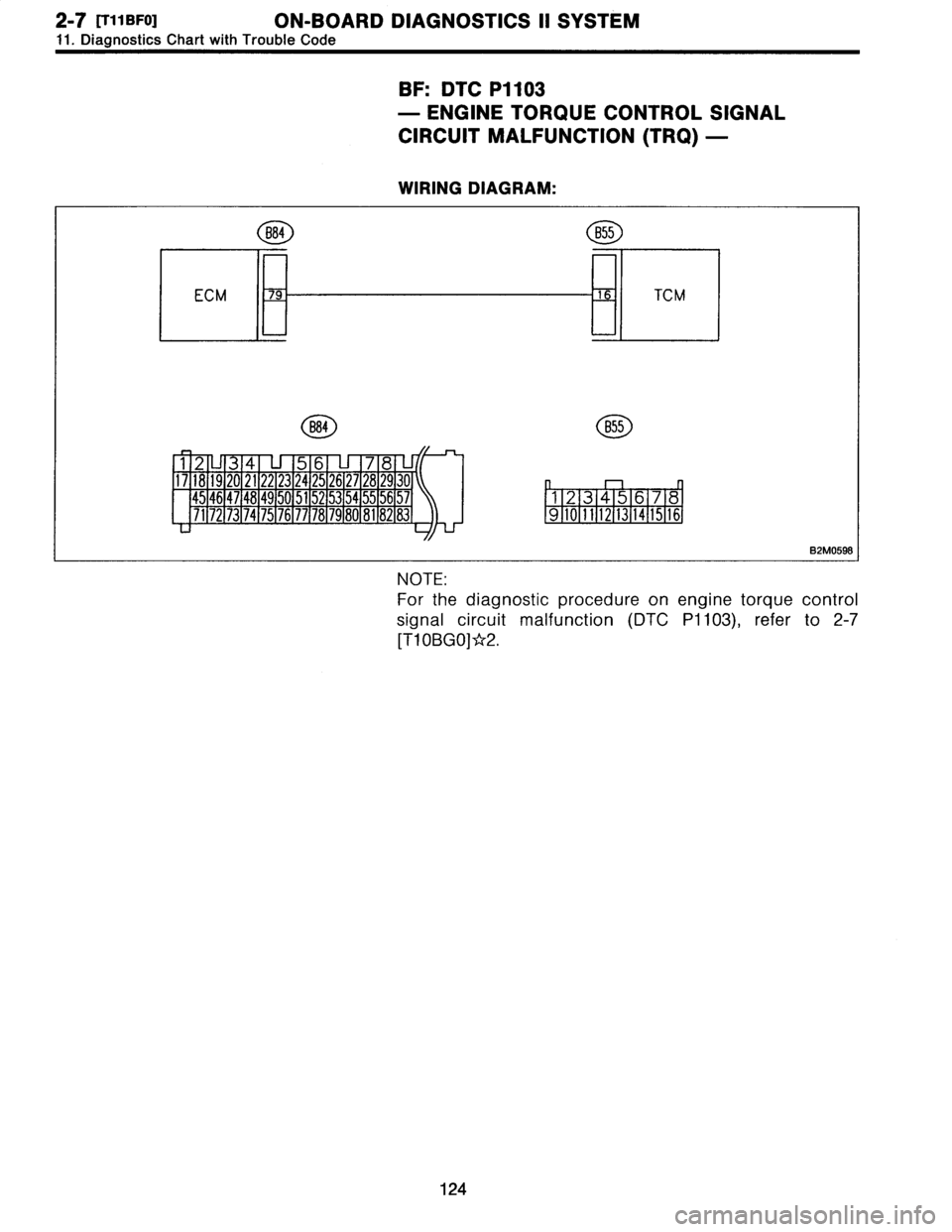 SUBARU LEGACY 1996  Service Repair Manual 2-7
[T11BF0]
ON-BOARD
DIAGNOSTICS
II
SYSTEM

11
.
Diagnostics
Chart
with
Trouble
Code

BF
:
DTC
P1103

-
ENGINE
TORQUE
CONTROL
SIGNAL

CIRCUIT
MALFUNCTION
(TRQ)
-

WIRING
DIAGRAM
:

B84B55

ECM
~9
~
T