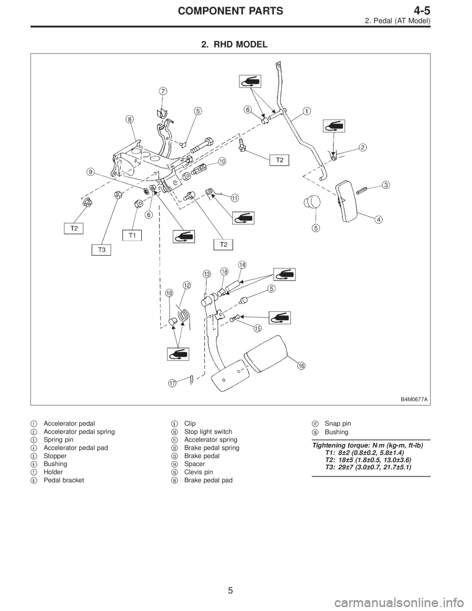 SUBARU LEGACY 1996  Service Repair Manual 2. RHD MODEL
B4M0677A
1Accelerator pedal

2Accelerator pedal spring

3Spring pin

4Accelerator pedal pad

5Stopper

6Bushing

7Holder

8Pedal bracket
9Clip

10Stop light switch

11Accelerat
