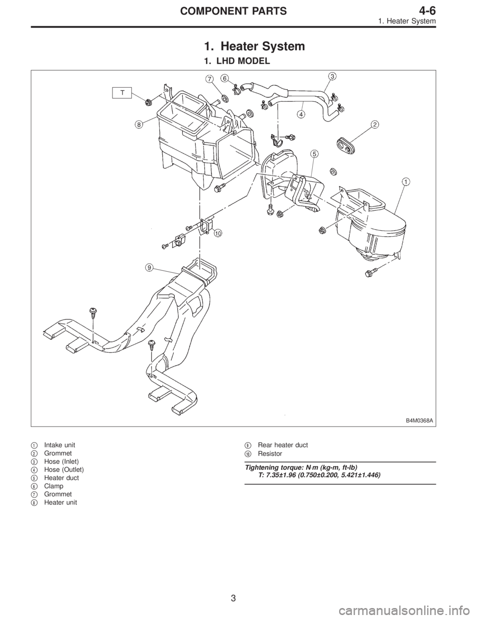 SUBARU LEGACY 1996  Service Repair Manual 1. Heater System
1. LHD MODEL
B4M0368A
1Intake unit

2Grommet

3Hose (Inlet)

4Hose (Outlet)

5Heater duct

6Clamp

7Grommet

8Heater unit
9Rear heater duct

10Resistor
Tightening torque: N