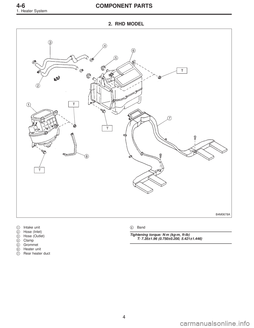 SUBARU LEGACY 1996  Service Repair Manual 2. RHD MODEL
B4M0678A
1Intake unit

2Hose (Inlet)

3Hose (Outlet)

4Clamp

5Grommet

6Heater unit

7Rear heater duct
8Band
Tightening torque: N⋅m (kg-m, ft-lb)
T: 7.35±1.96 (0.750±0.200, 5