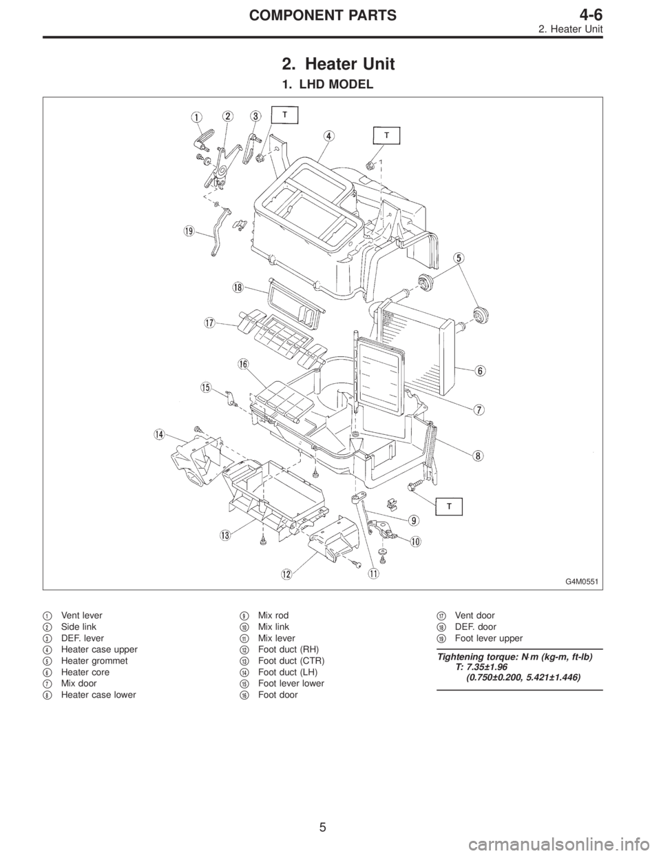 SUBARU LEGACY 1996  Service Repair Manual 2. Heater Unit
1. LHD MODEL
G4M0551
1Vent lever

2Side link

3DEF. lever

4Heater case upper

5Heater grommet

6Heater core

7Mix door

8Heater case lower
9Mix rod

10Mix link

11Mix lever
