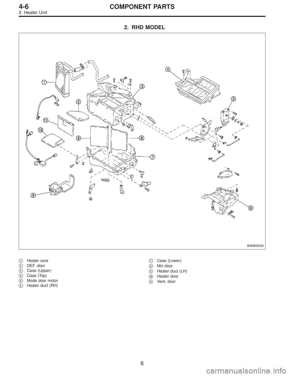 SUBARU LEGACY 1996  Service Repair Manual 2. RHD MODEL
B4M0055A
1Heater core

2DEF. door

3Case (Upper)

4Case (Top)

5Mode door motor

6Heater duct (RH)
7Case (Lower)

8Mix door

9Heater duct (LH)

10Heater door

11Vent. door
6
4-
