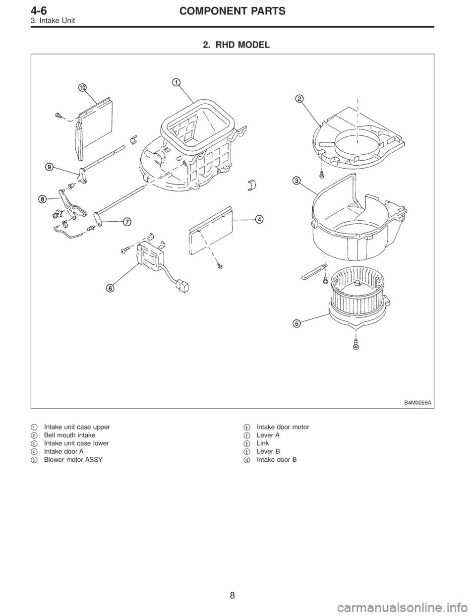 SUBARU LEGACY 1996  Service Repair Manual 2. RHD MODEL
B4M0056A
1Intake unit case upper

2Bell mouth intake

3Intake unit case lower

4Intake door A

5Blower motor ASSY
6Intake door motor

7Lever A

8Link

9Lever B

10Intake door B
