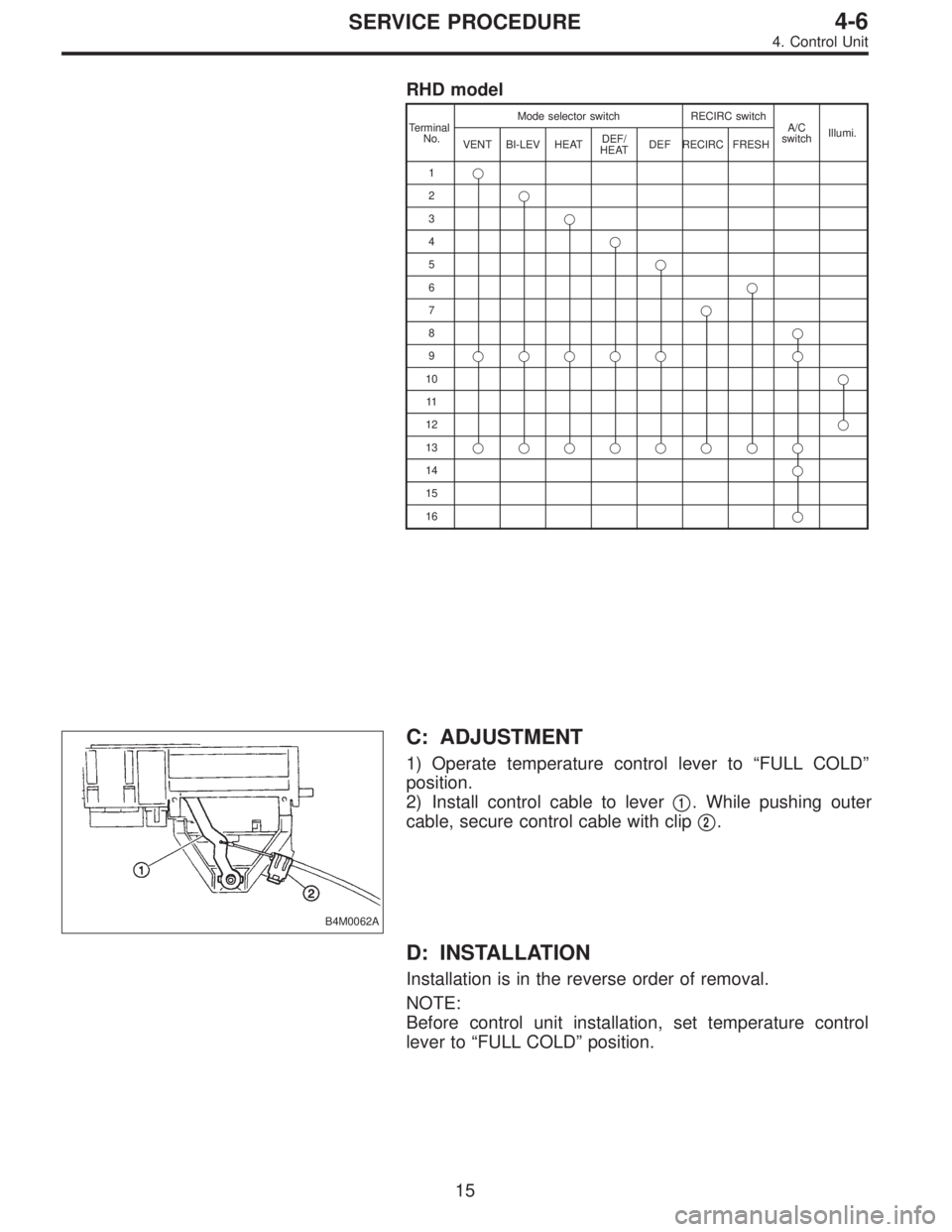 SUBARU LEGACY 1996  Service Repair Manual RHD model
Terminal
No.Mode selector switch RECIRC switch
A/C
switchIllumi.
VENT BI-LEV HEATDEF/
HEATDEF RECIRC FRESH
1
2
3
4
5
6
7
8
9
10
11
12
13
14
15
16
B4M0062A
C: ADJUST