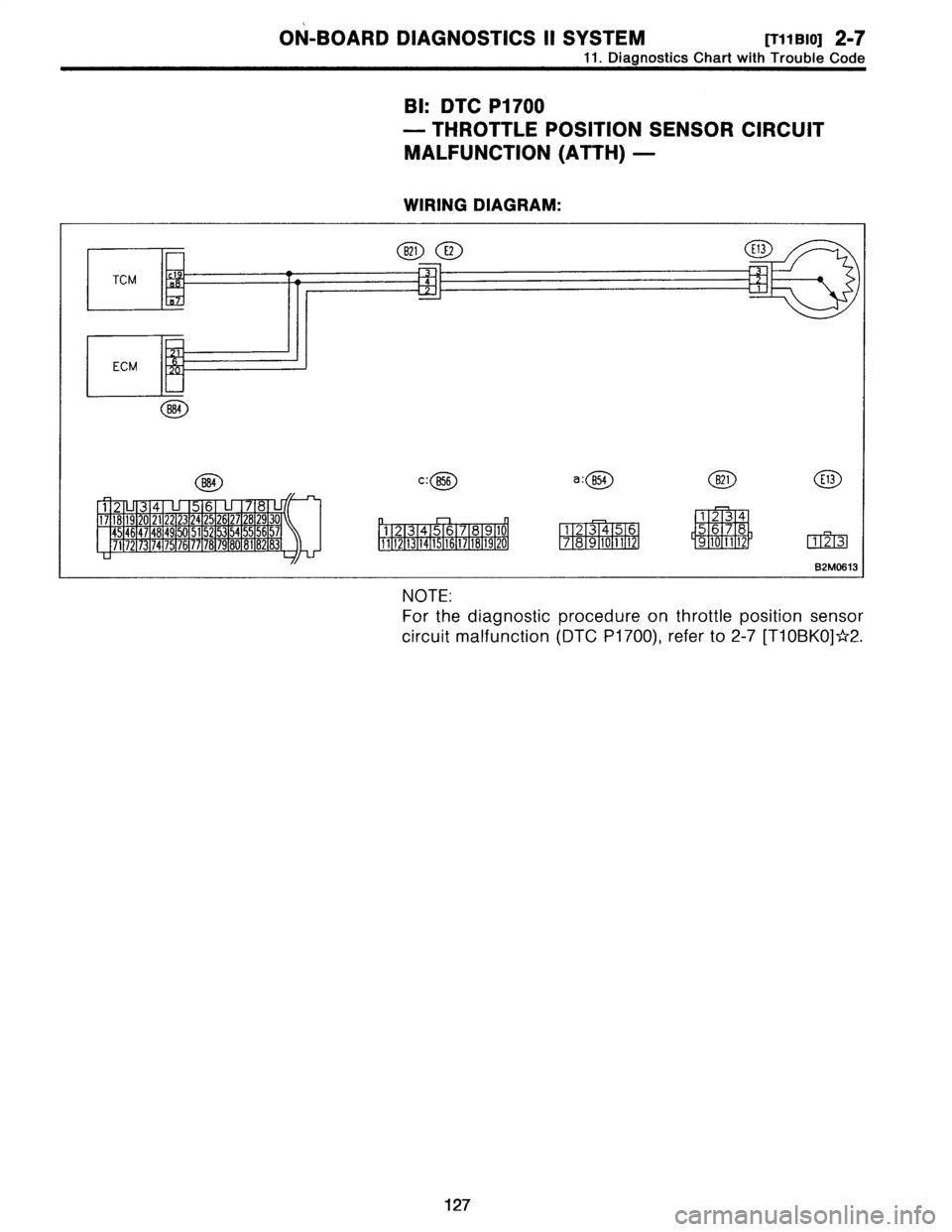 SUBARU LEGACY 1996  Service Repair Manual 
ON-BOARD
DIAGNOSTICS
II
SYSTEM
[T11BI0]2-7

11
.
Diagnostics
Chart
with
Trouble
Code

BI
:
DTC
P1700

-
THROTTLE
POSITION
SENSOR
CIRCUIT

MALFUNCTION
(ATTH)
-

WIRING
DIAGRAM
:

Ei3

i

B84
884~~B56
