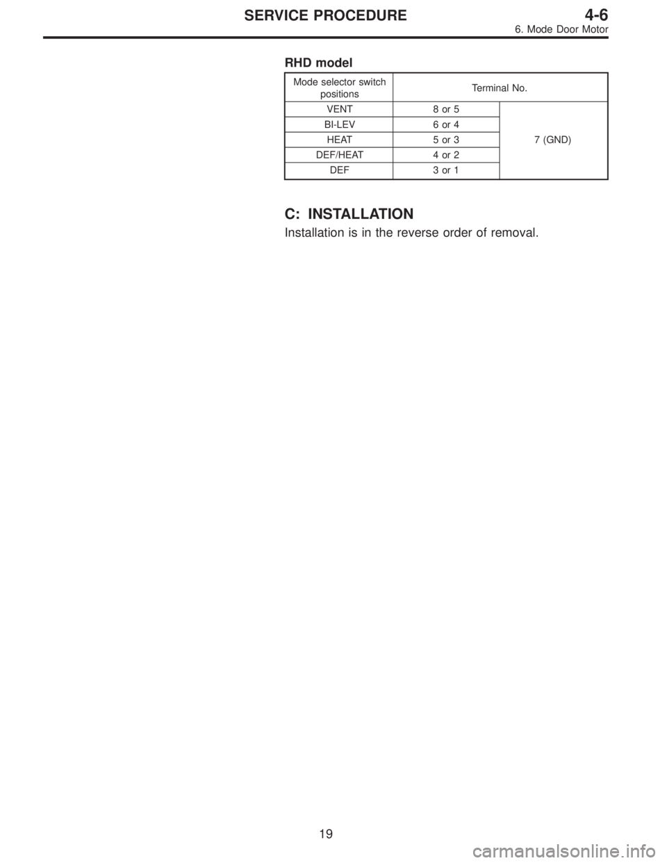 SUBARU LEGACY 1996  Service Repair Manual RHD model
Mode selector switch
positionsTerminal No.
VENT 8 or 5
7 (GND) BI-LEV 6 or 4
HEAT 5or3
DEF/HEAT 4 or 2
DEF 3or1
C: INSTALLATION
Installation is in the reverse order of removal.
19
4-6SERVICE