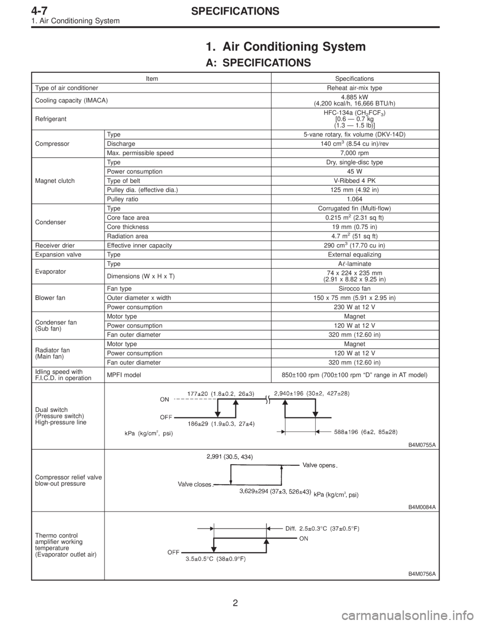 SUBARU LEGACY 1996 Service Repair Manual 1. Air Conditioning System
A: SPECIFICATIONS
Item Specifications
Type of air conditionerReheat air-mix type
Cooling capacity (IMACA)4.885 kW
(4,200 kcal/h, 16,666 BTU/h)
RefrigerantHFC-134a (CH
2FCF3) SUBARU LEGACY 1996 Service Repair Manual 1. Air Conditioning System
A: SPECIFICATIONS
Item Specifications
Type of air conditionerReheat air-mix type
Cooling capacity (IMACA)4.885 kW
(4,200 kcal/h, 16,666 BTU/h)
RefrigerantHFC-134a (CH
2FCF3)