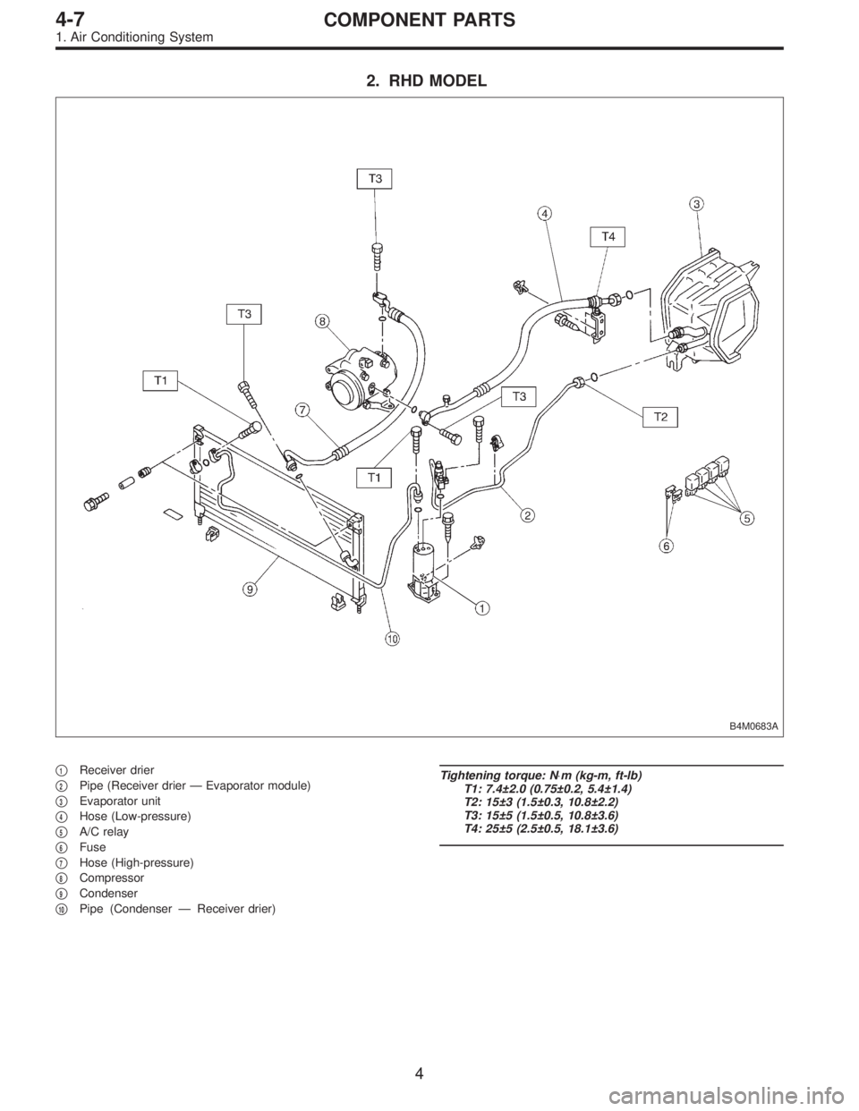 SUBARU LEGACY 1996  Service Repair Manual 2. RHD MODEL
B4M0683A
1Receiver drier

2Pipe (Receiver drier—Evaporator module)

3Evaporator unit

4Hose (Low-pressure)

5A/C relay

6Fuse

7Hose (High-pressure)

8Compressor

9Condenser


