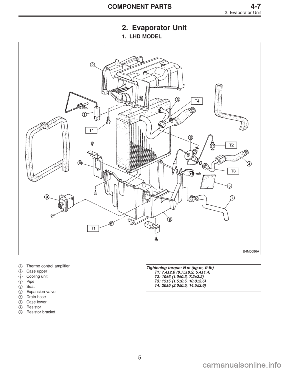 SUBARU LEGACY 1996  Service Repair Manual 2. Evaporator Unit
1. LHD MODEL
B4M0086A
1Thermo control amplifier

2Case upper

3Cooling unit

4Pipe

5Seat

6Expansion valve

7Drain hose

8Case lower

9Resistor

10Resistor bracket
Tighte