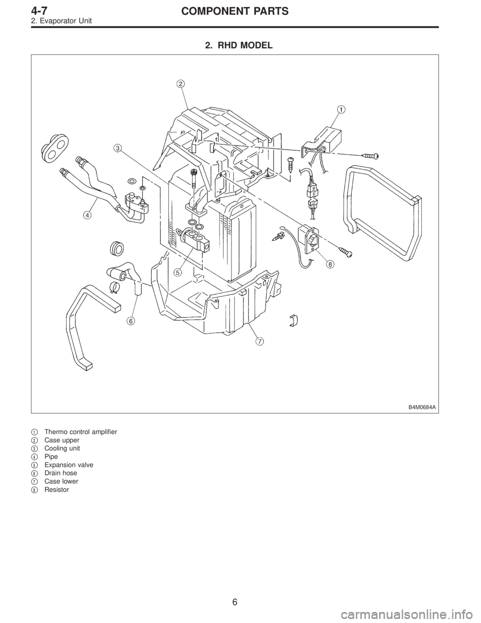 SUBARU LEGACY 1996  Service Repair Manual 2. RHD MODEL
B4M0684A
1Thermo control amplifier

2Case upper

3Cooling unit

4Pipe

5Expansion valve

6Drain hose

7Case lower

8Resistor
6
4-7COMPONENT PARTS
2. Evaporator Unit  