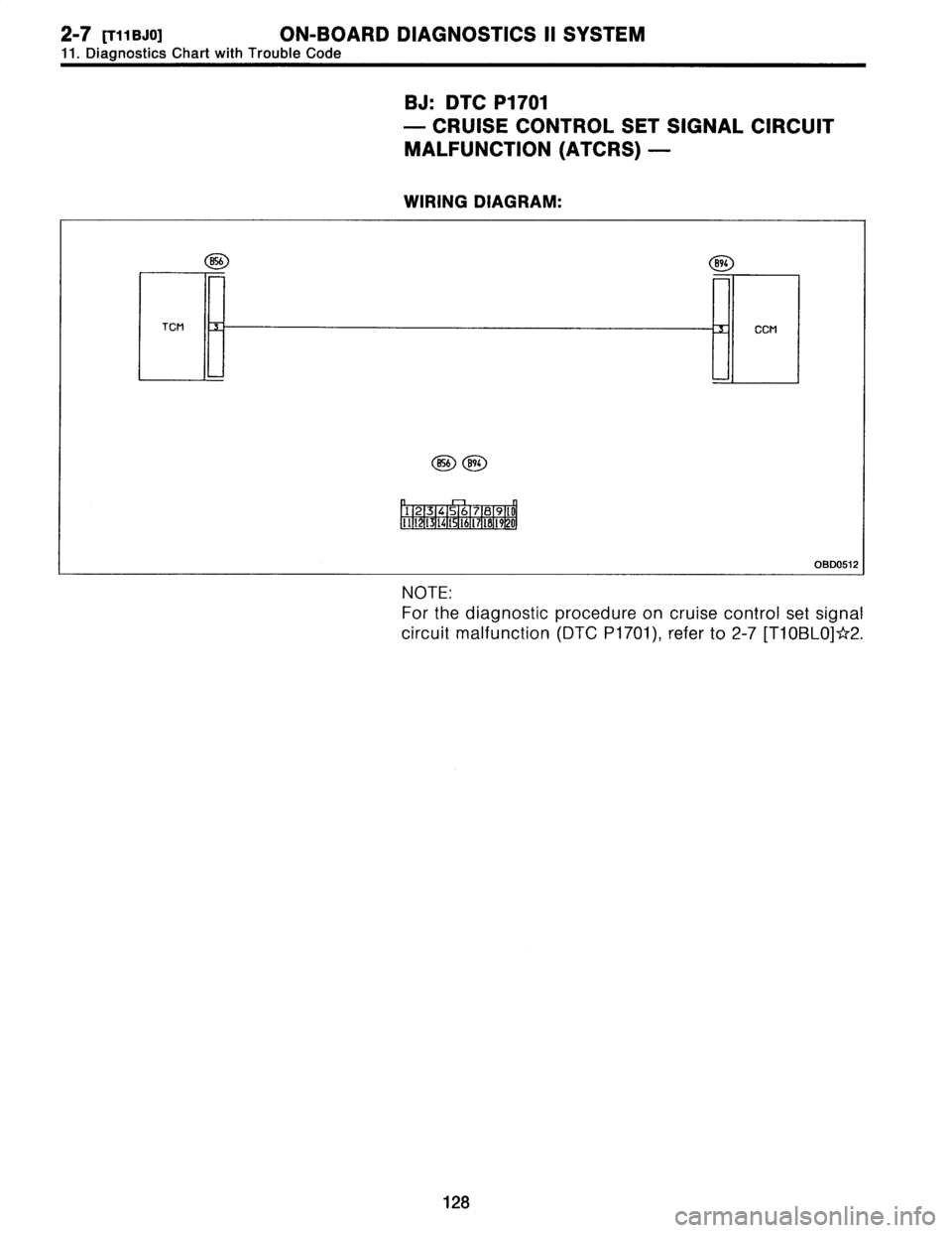 SUBARU LEGACY 1996  Service Repair Manual 2-7
[T11BJ0]
ON-BOARD
DIAGNOSTICS
II
SYSTEM

11
.
Diagnostics
Chart
with
Trouble
Code

BJ
:
DTC
P1701

-
CRUISE
CONTROL
SET
SIGNAL
CIRCUIT

MALFUNCTION
(ATCRS)
-

WIRING
DIAGRAM
:

896

TCM
_1
a
:
CCM