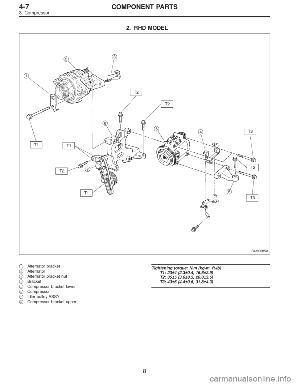SUBARU LEGACY 1996  Service Repair Manual 2. RHD MODEL
B4M0685A
1Alternator bracket

2Alternator

3Alternator bracket nut

4Bracket

5Compressor bracket lower

6Compressor

7Idler pulley ASSY

8Compressor bracket upper
Tightening torq