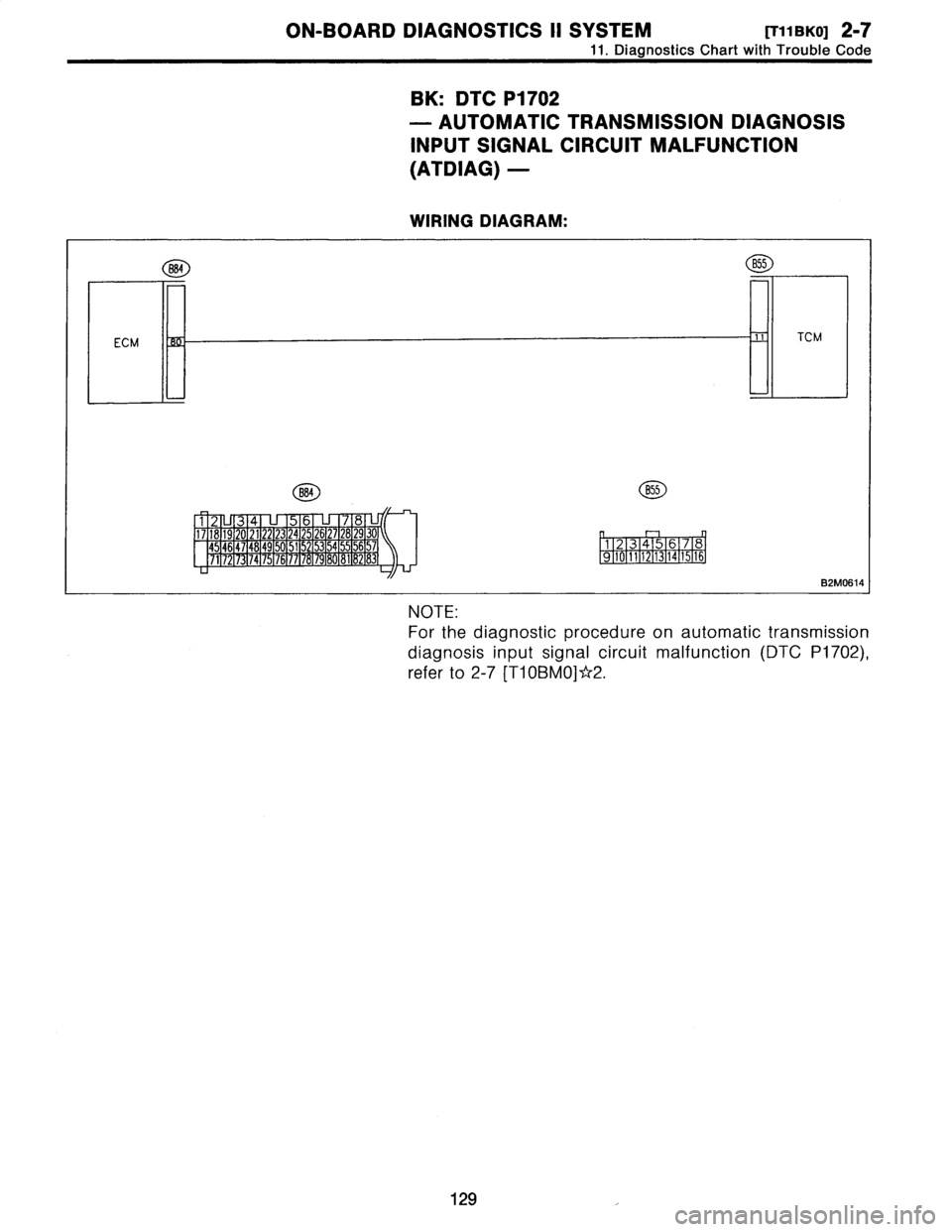 SUBARU LEGACY 1996  Service Repair Manual 
ON-BOARD
DIAGNOSTICS
II
SYSTEM
trylaKOi
2-7

11
.
Diagnostics
Chart
with
Trouble
Code

BK
:
DTC
P1702

-
AUTOMATIC
TRANSMISSION
DIAGNOSIS

INPUT
SIGNAL
CIRCUIT
MALFUNCTION

(ATDIAG)
-

WIRING
DIAGRAM