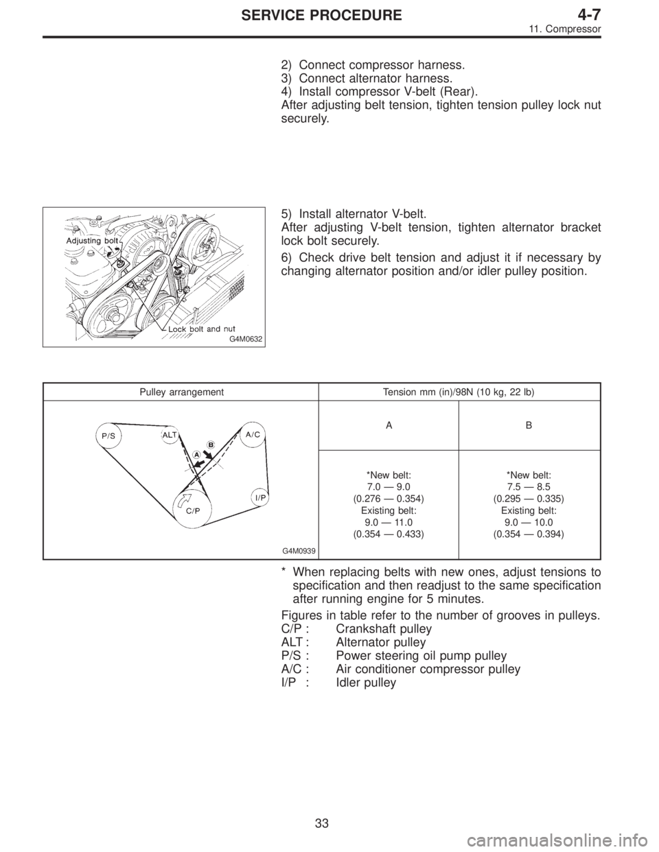 SUBARU LEGACY 1996 Service Repair Manual 2) Connect compressor harness.
3) Connect alternator harness.
4) Install compressor V-belt (Rear).
After adjusting belt tension, tighten tension pulley lock nut
securely.
G4M0632
5) Install alternator SUBARU LEGACY 1996 Service Repair Manual 2) Connect compressor harness.
3) Connect alternator harness.
4) Install compressor V-belt (Rear).
After adjusting belt tension, tighten tension pulley lock nut
securely.
G4M0632
5) Install alternator