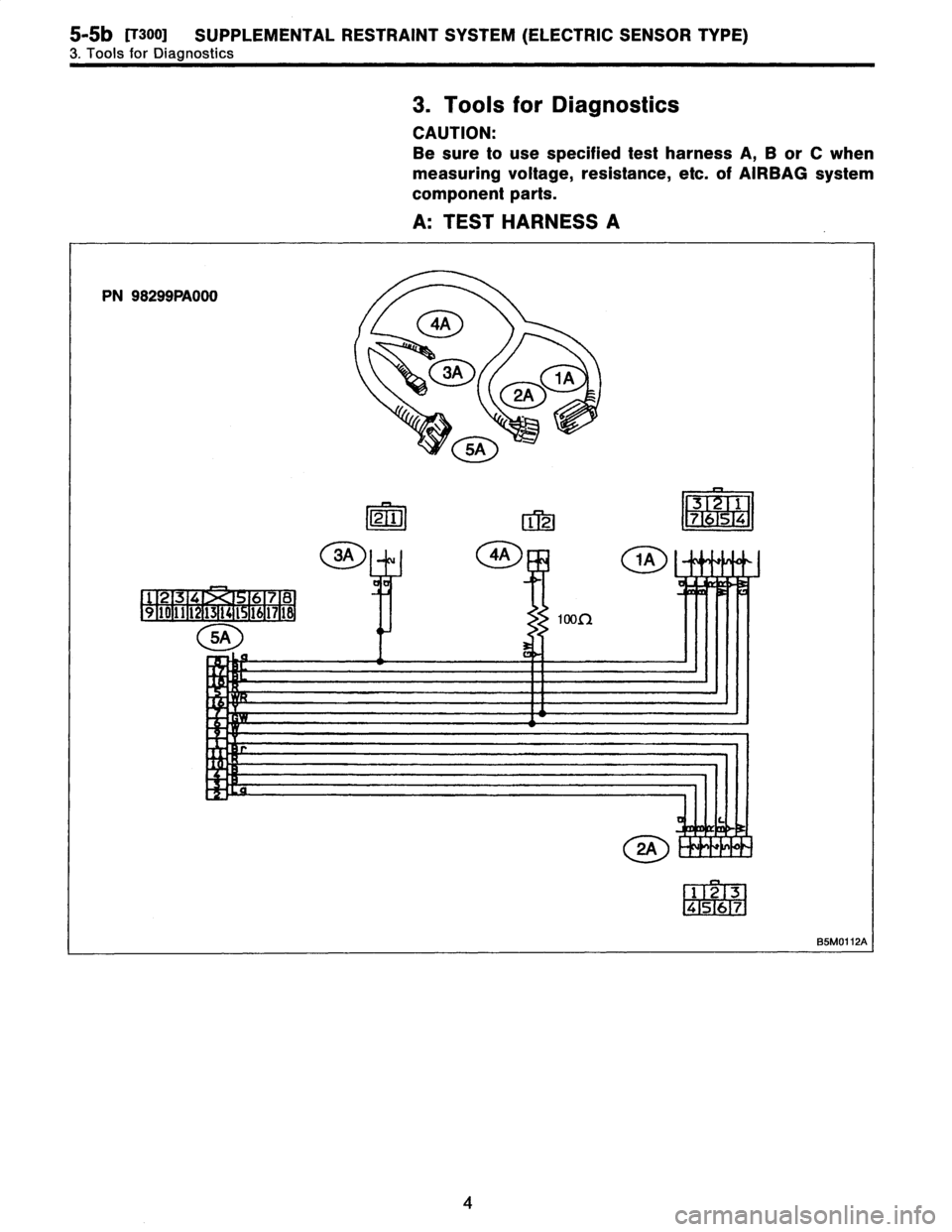 SUBARU LEGACY 1996  Service Repair Manual 
5-5b
[730o]
SUPPLEMENTAL
RESTRAINT
SYSTEM
(ELECTRIC
SENSOR
TYPE)

3
.
Tools
for
Diagnostics

3
.
Tools
for
Diagnostics

CAUTION
:

Be
sure
to
use
specified
test
harness
A,
B
or
C
when

measuring
volt