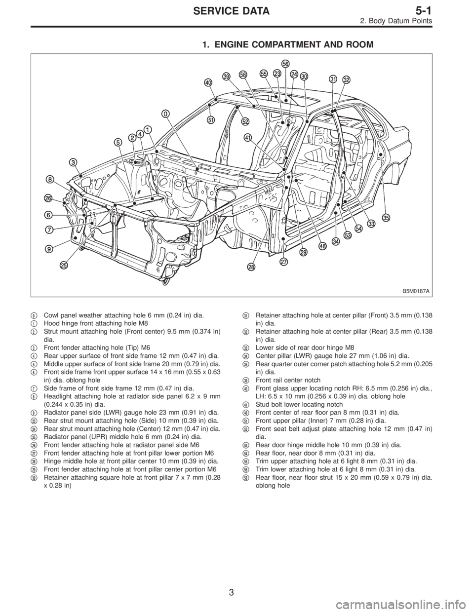 SUBARU LEGACY 1996 Service Repair Manual 1. ENGINE COMPARTMENT AND ROOM
B5M0187A
0Cowl panel weather attaching hole 6 mm (0.24 in) dia.
1Hood hinge front attaching hole M8
2Strut mount attaching hole (Front center) 9.5 mm (0.374 in)
dia SUBARU LEGACY 1996 Service Repair Manual 1. ENGINE COMPARTMENT AND ROOM
B5M0187A
0Cowl panel weather attaching hole 6 mm (0.24 in) dia.
1Hood hinge front attaching hole M8
2Strut mount attaching hole (Front center) 9.5 mm (0.374 in)
dia