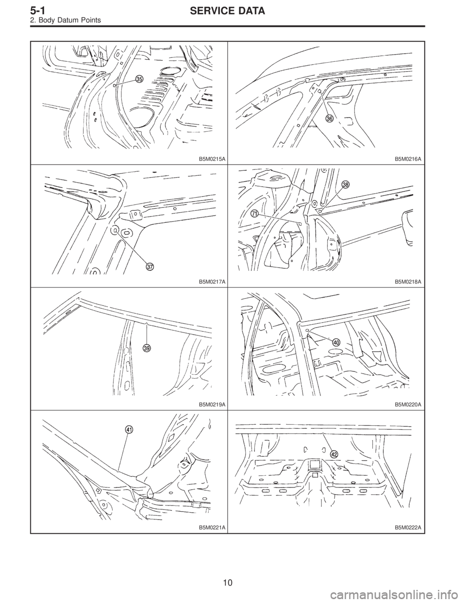 SUBARU LEGACY 1996  Service Repair Manual B5M0215AB5M0216A
B5M0217AB5M0218A
B5M0219AB5M0220A
B5M0221AB5M0222A
10
5-1SERVICE DATA
2. Body Datum Points  