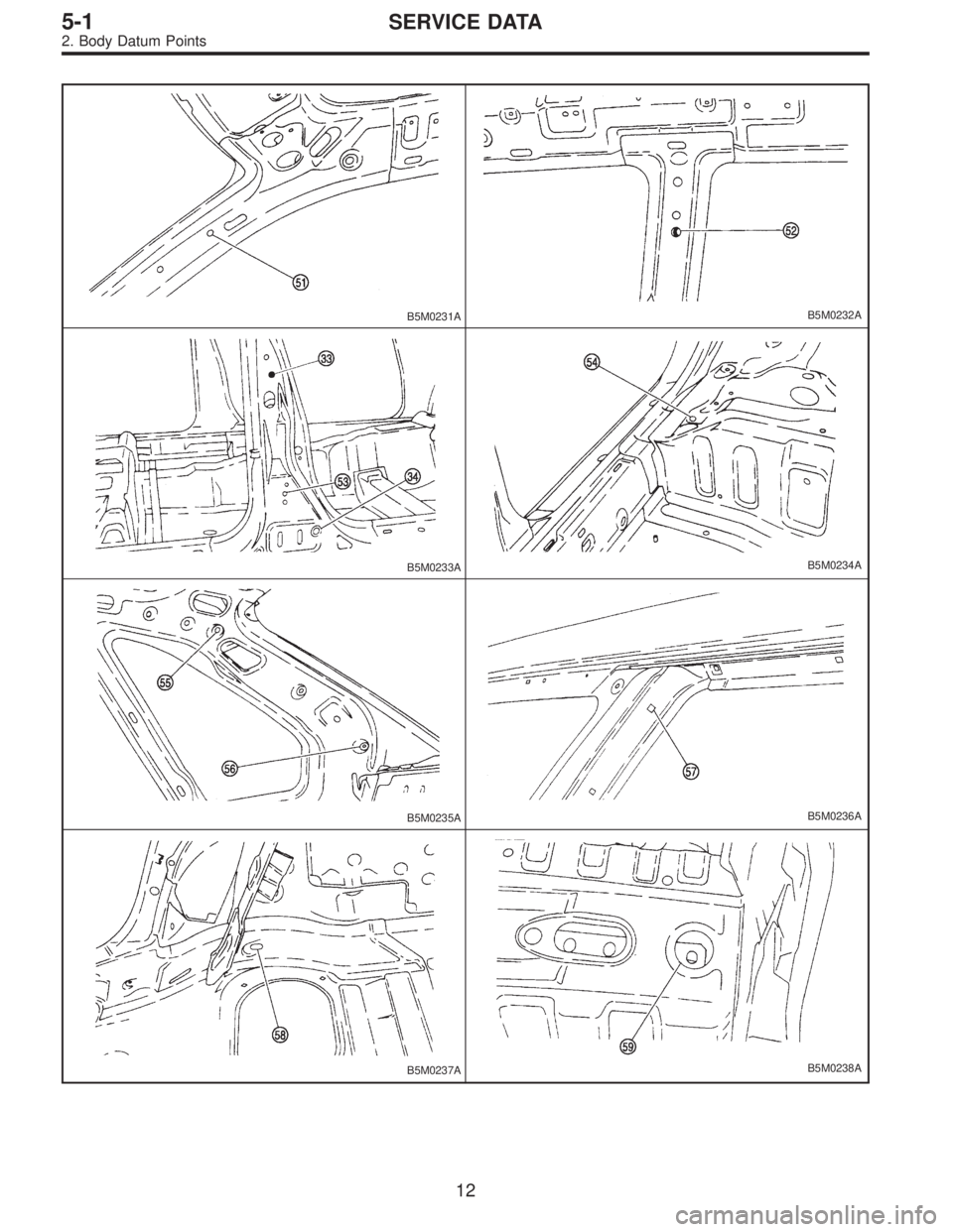 SUBARU LEGACY 1996  Service Repair Manual B5M0231AB5M0232A
B5M0233AB5M0234A
B5M0235AB5M0236A
B5M0237AB5M0238A
12
5-1SERVICE DATA
2. Body Datum Points  