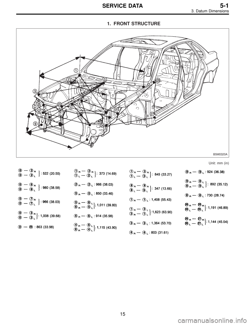 SUBARU LEGACY 1996  Service Repair Manual 1. FRONT STRUCTURE
B5M0320A
Unit: mm (in)
15
5-1SERVICE DATA
3. Datum Dimensions  