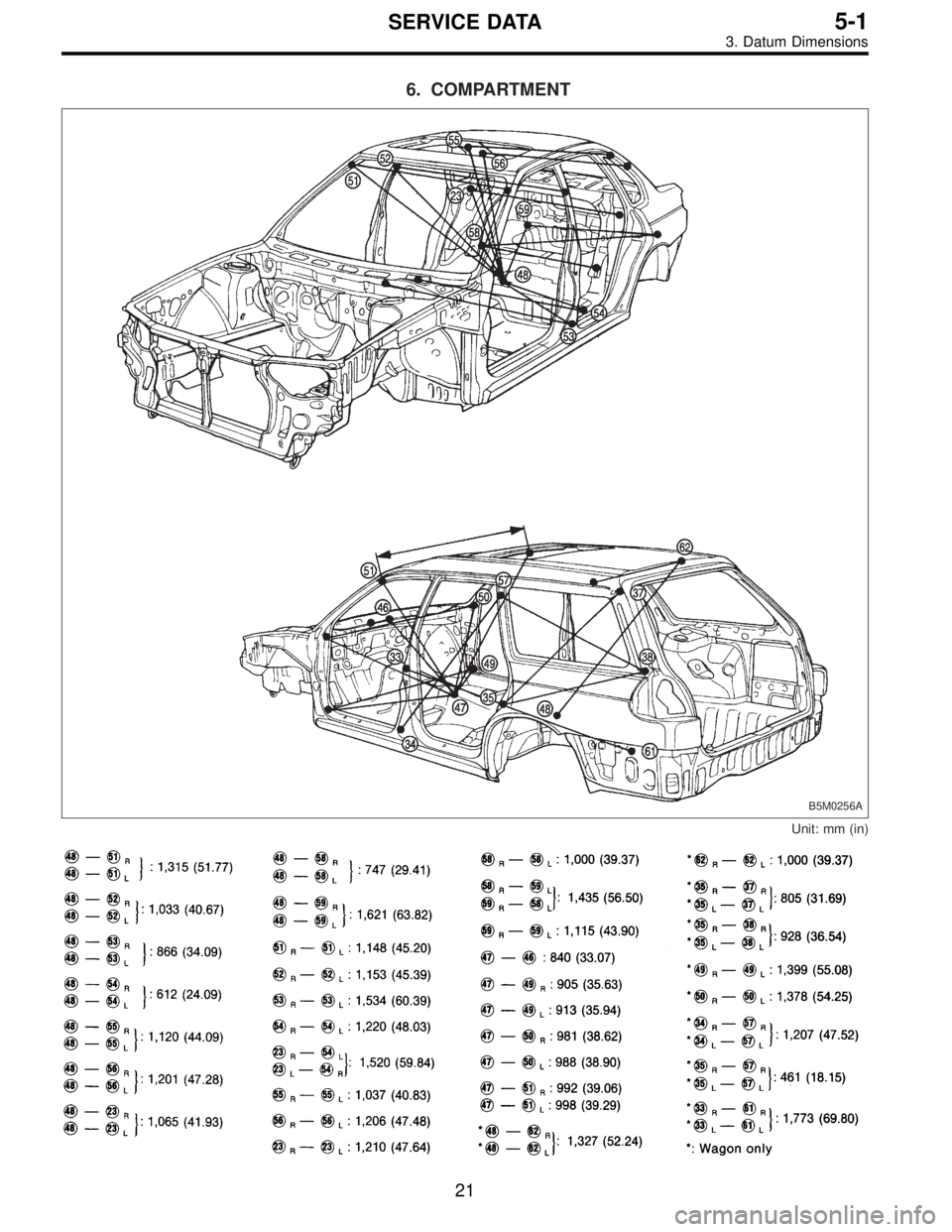 SUBARU LEGACY 1996  Service Repair Manual 6. COMPARTMENT
B5M0256A
Unit: mm (in)
21
5-1SERVICE DATA
3. Datum Dimensions  
