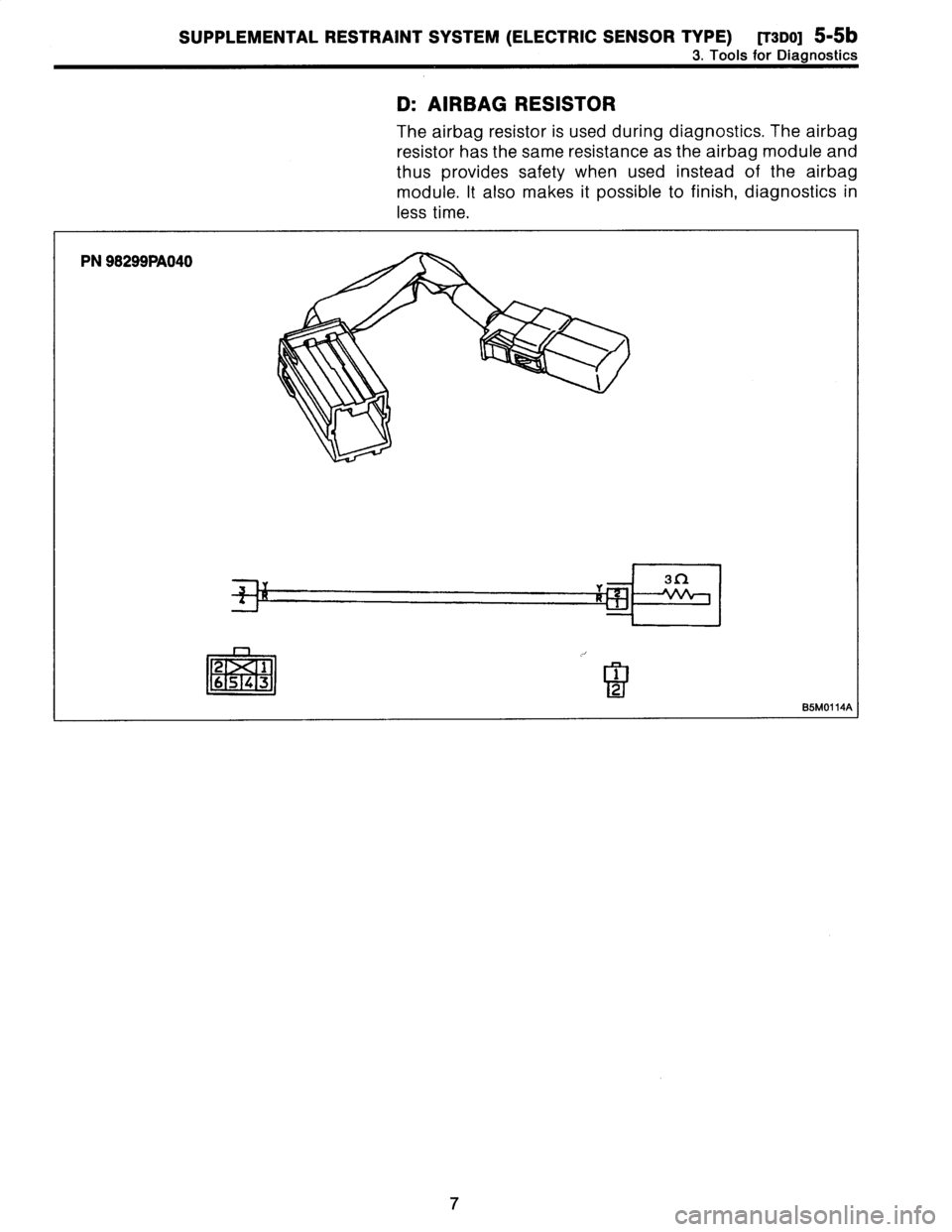 SUBARU LEGACY 1996  Service Repair Manual 
SUPPLEMENTAL
RESTRAINT
SYSTEM
(ELECTRIC
SENSOR
TYPE)
[TWO]
5-5b

3
.
Tools
for
Diagnostics

D
:
AIRBAG
RESISTOR

The
airbag
resistor
is
used
duringdiagnostics
.
The
airbag

resistor
has
the
same
resi
