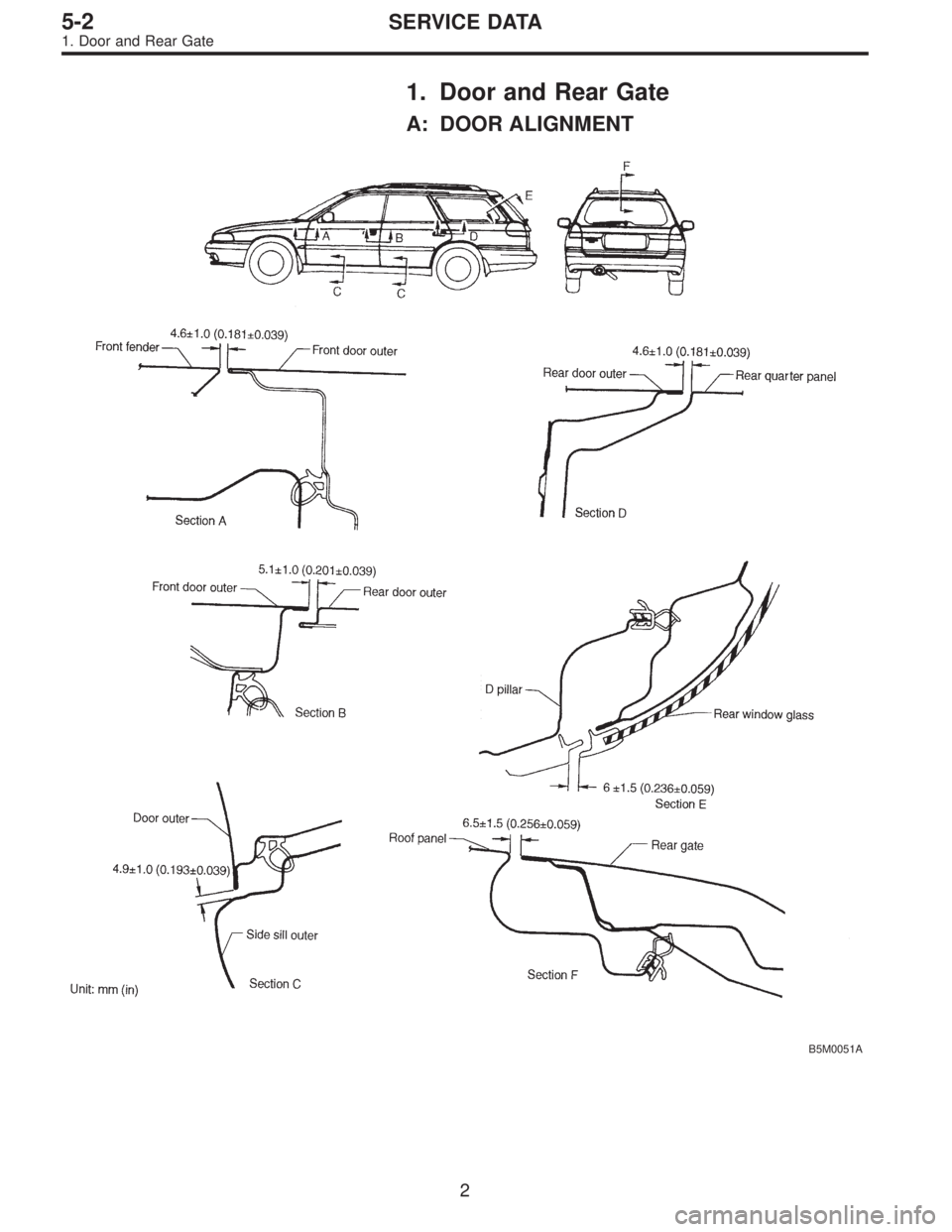 SUBARU LEGACY 1996  Service Repair Manual 1. Door and Rear Gate
A: DOOR ALIGNMENT
B5M0051A
2
5-2SERVICE DATA
1. Door and Rear Gate  