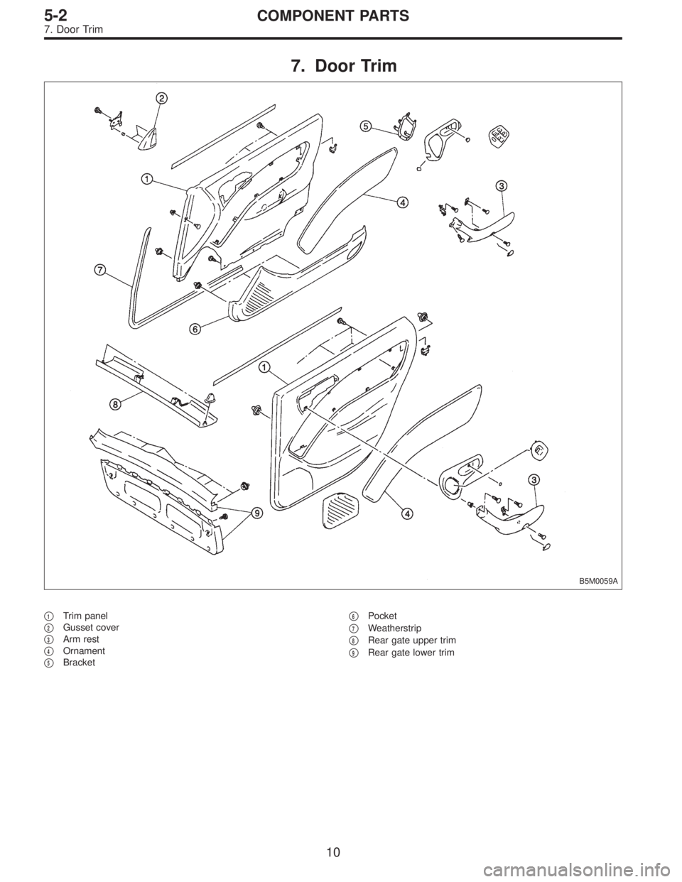 SUBARU LEGACY 1996  Service Repair Manual 7. Door Trim
B5M0059A
1Trim panel

2Gusset cover

3Arm rest

4Ornament

5Bracket
6Pocket

7Weatherstrip

8Rear gate upper trim

9Rear gate lower trim
10
5-2COMPONENT PARTS
7. Door Trim  