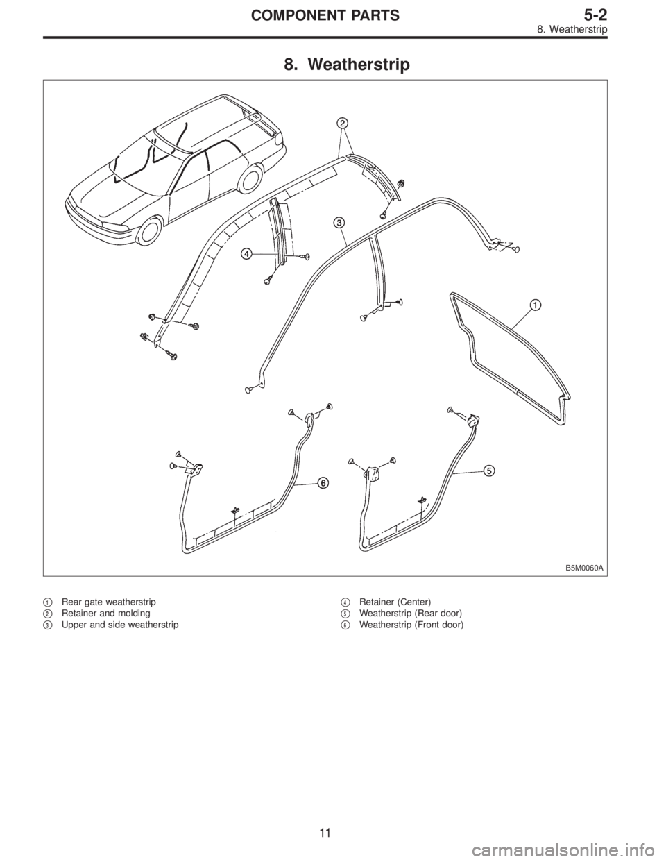 SUBARU LEGACY 1996  Service Repair Manual 8. Weatherstrip
B5M0060A
1Rear gate weatherstrip

2Retainer and molding

3Upper and side weatherstrip
4Retainer (Center)

5Weatherstrip (Rear door)

6Weatherstrip (Front door)
11
5-2COMPONENT PA