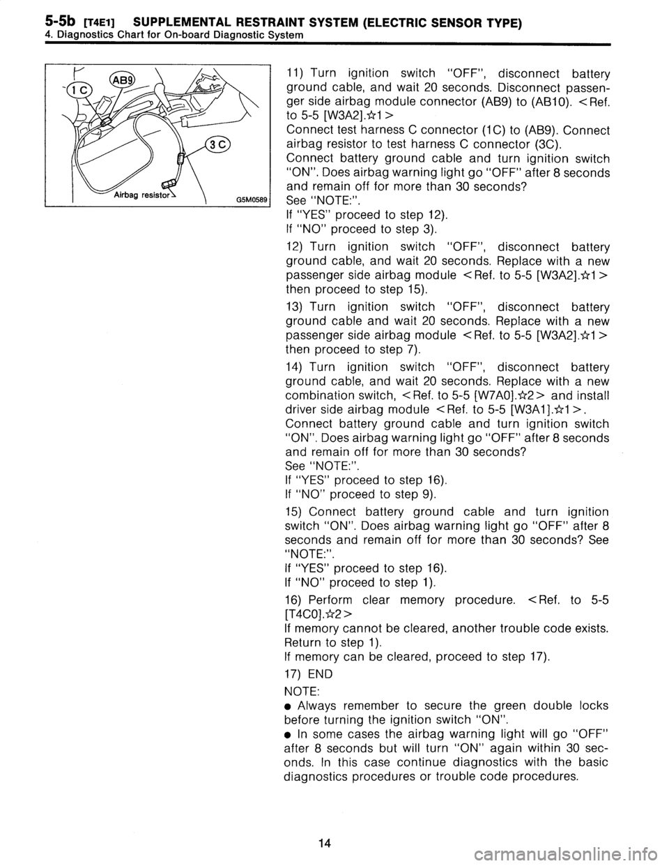 SUBARU LEGACY 1996  Service Repair Manual 
5-5b
[T4Ey]
SUPPLEMENTAL
RESTRAINT
SYSTEM
(ELECTRIC
SENSOR
TYPE)
4
.
Diagnostics
Chart
for
On-board
Diagnostic
System

11)
Turn
ignition
switch
"OFF",
disconnect
battery

ground
cable,
and
wait
20
se