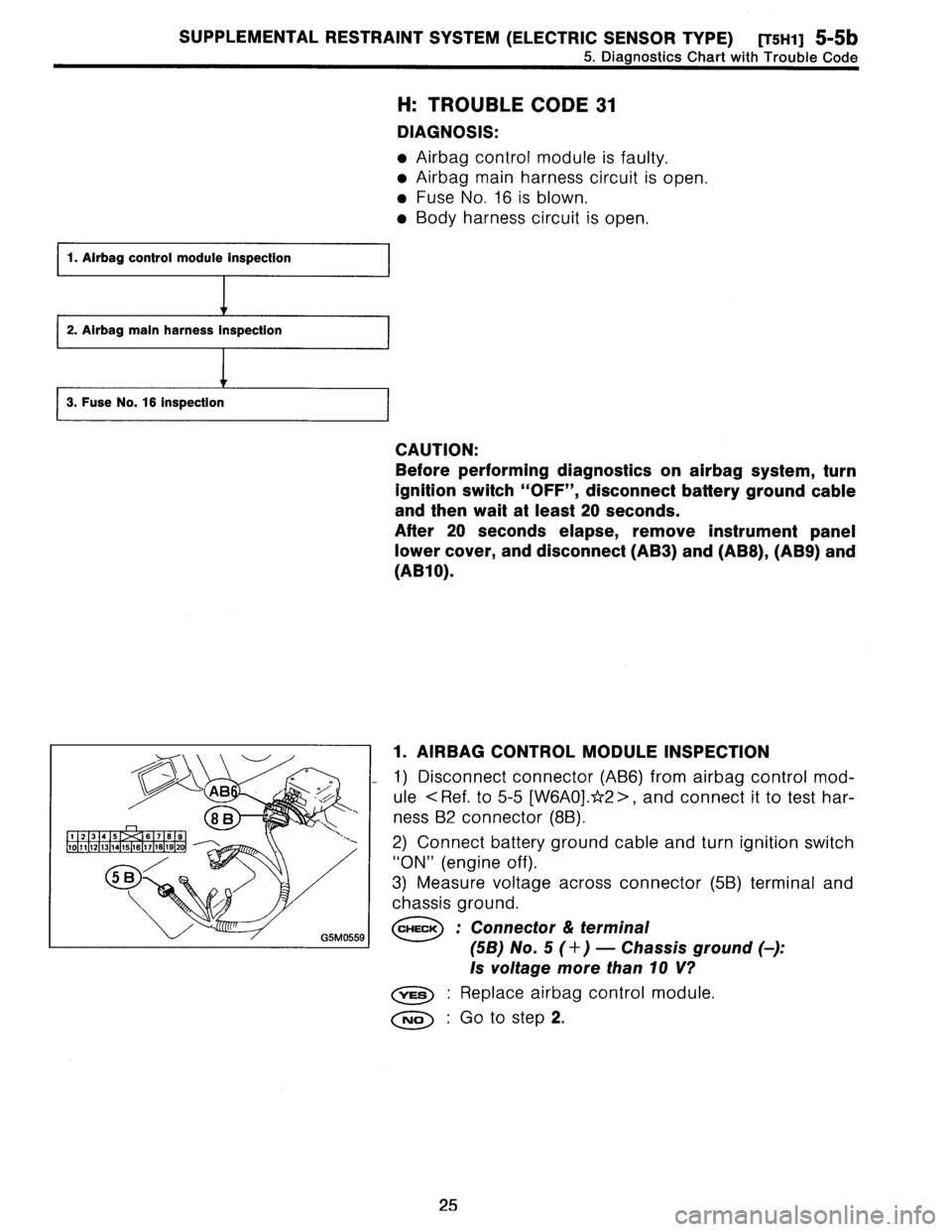 SUBARU LEGACY 1996 Service Repair Manual
SUPPLEMENTAL
RESTRAINT
SYSTEM
(ELECTRIC
SENSOR
TYPE)
[T5H11
5-5b
5
.
Diagnostics
Chart
with
Trouble
Code
H
:
TROUBLE
CODE
31
DIAGNOSIS
:
"
Airbag
control
module
is
faulty
.
"
Airbag
main SUBARU LEGACY 1996 Service Repair Manual
SUPPLEMENTAL
RESTRAINT
SYSTEM
(ELECTRIC
SENSOR
TYPE)
[T5H11
5-5b
5
.
Diagnostics
Chart
with
Trouble
Code
H
:
TROUBLE
CODE
31
DIAGNOSIS
:
"
Airbag
control
module
is
faulty
.
"
Airbag
main