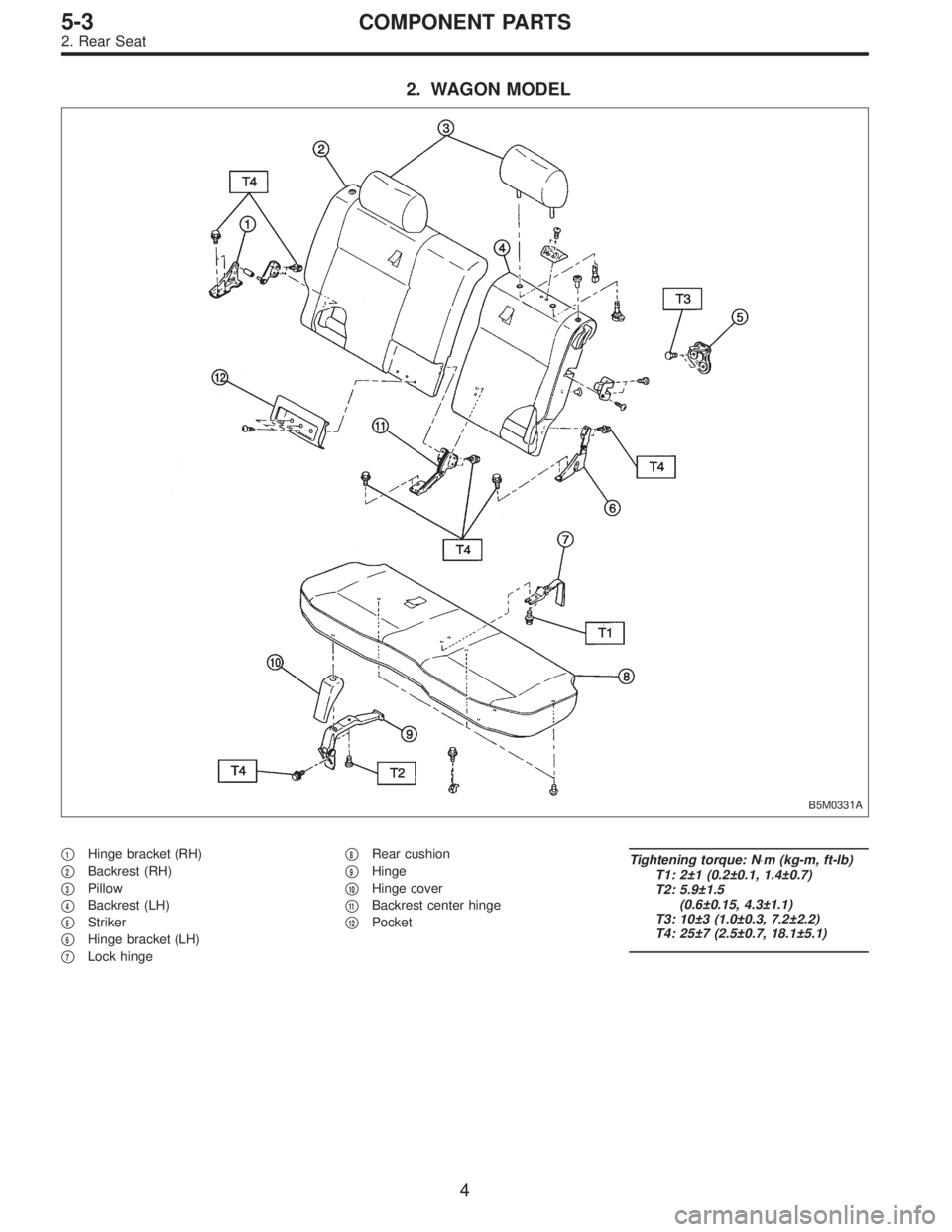 SUBARU LEGACY 1996  Service Repair Manual 2. WAGON MODEL
B5M0331A
1Hinge bracket (RH)

2Backrest (RH)

3Pillow

4Backrest (LH)

5Striker

6Hinge bracket (LH)

7Lock hinge
8Rear cushion

9Hinge

10Hinge cover

11Backrest center hing